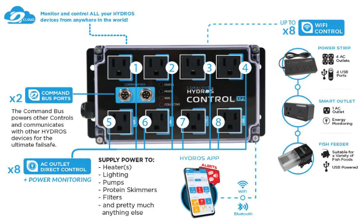 HYDROS Control XP8 Energy Bar (Controller Only)